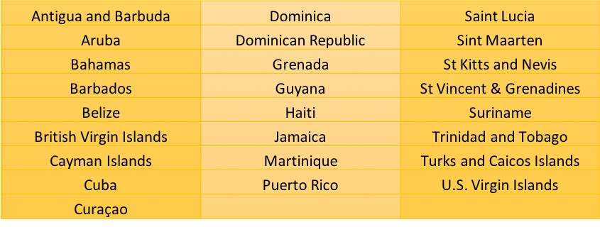 List Of Caribbean Countries  